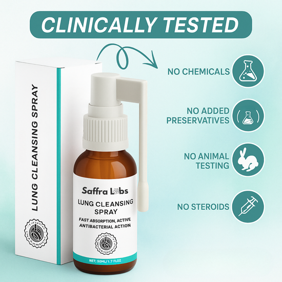 Lung Cleansing Spray