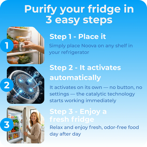 Clarive ™ Fridge Purifier