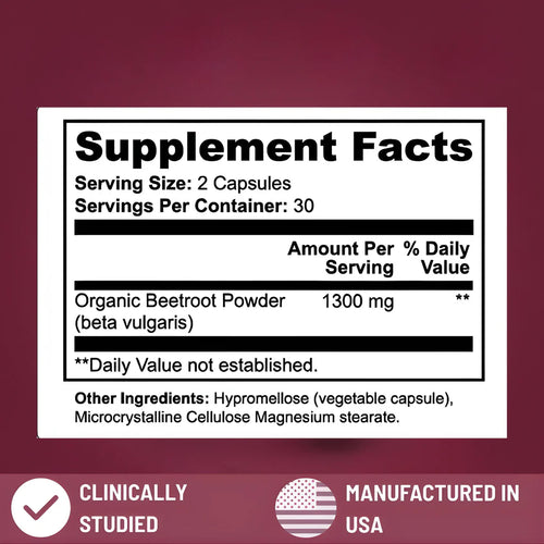 Clarive's Beetwise Root Formula