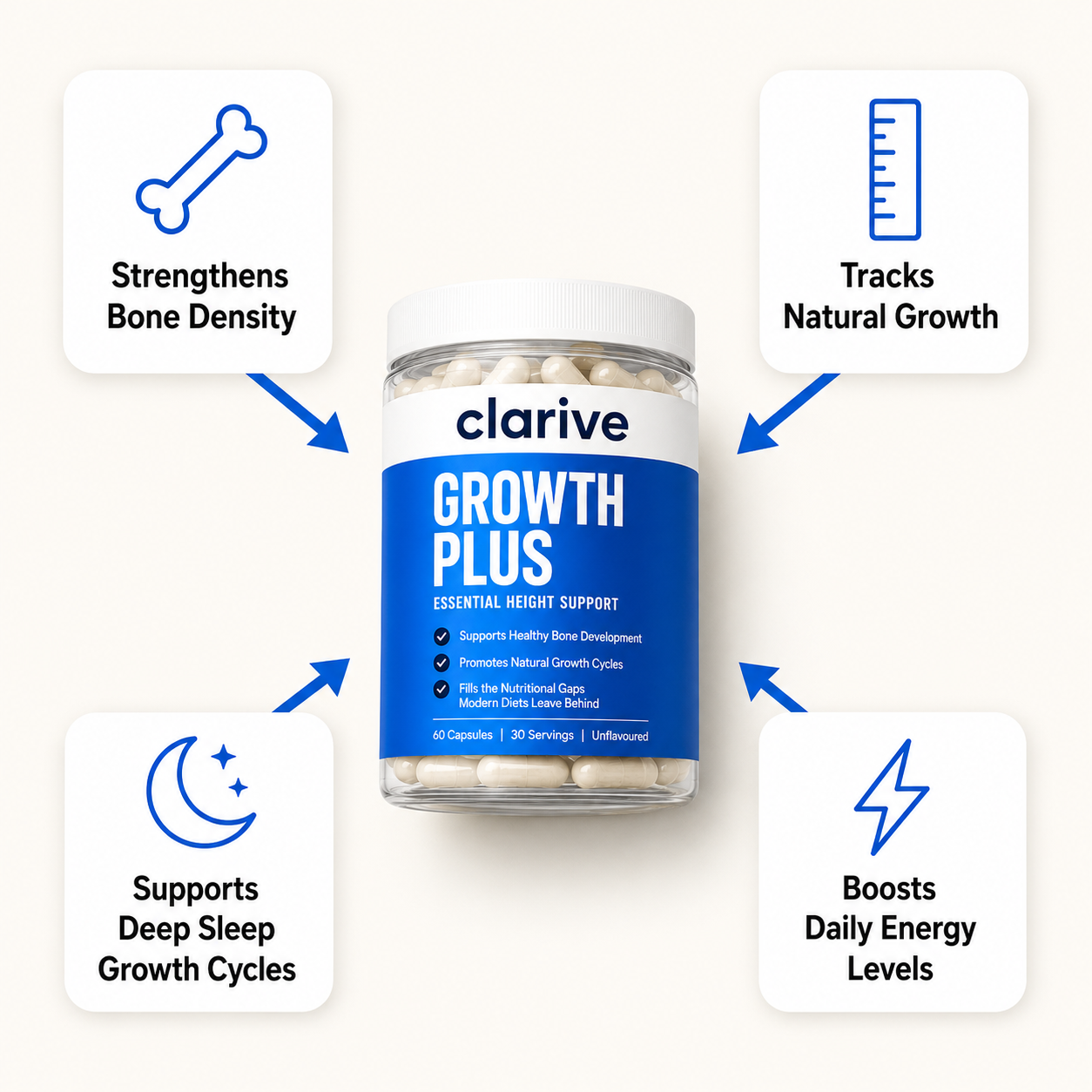 Clarive Growth Plus For Kids & Teens