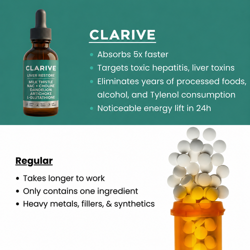 Clarive™ Liver Support