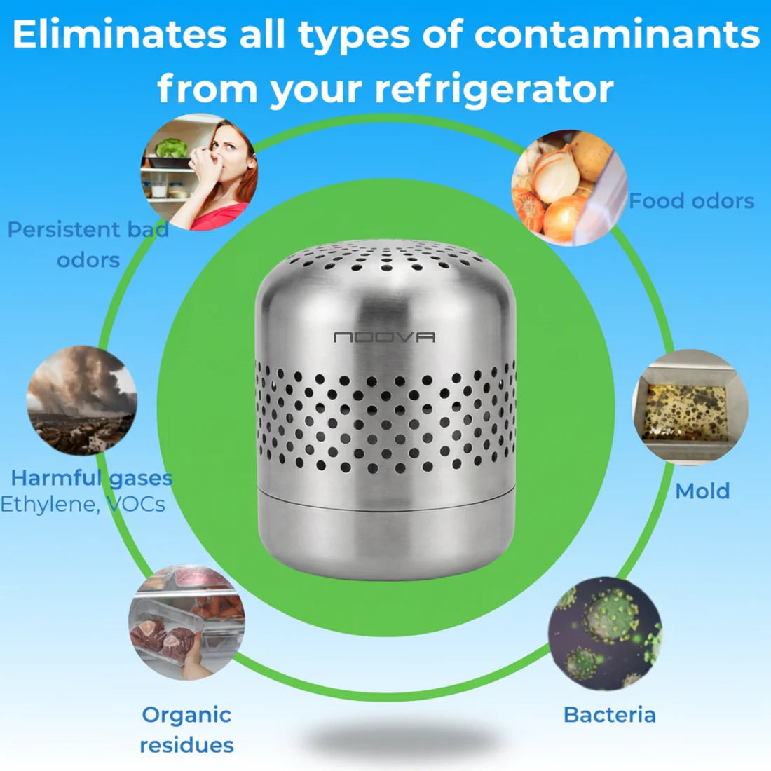 Clarive ™ Fridge Purifier