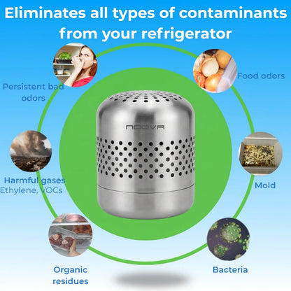 Clarive ™ Fridge Purifier